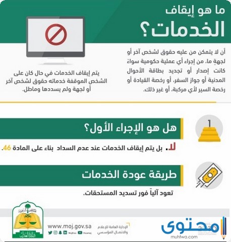 طريقة معرفة سبب إيقاف خدماتي عبر أبشر موقع محتوى