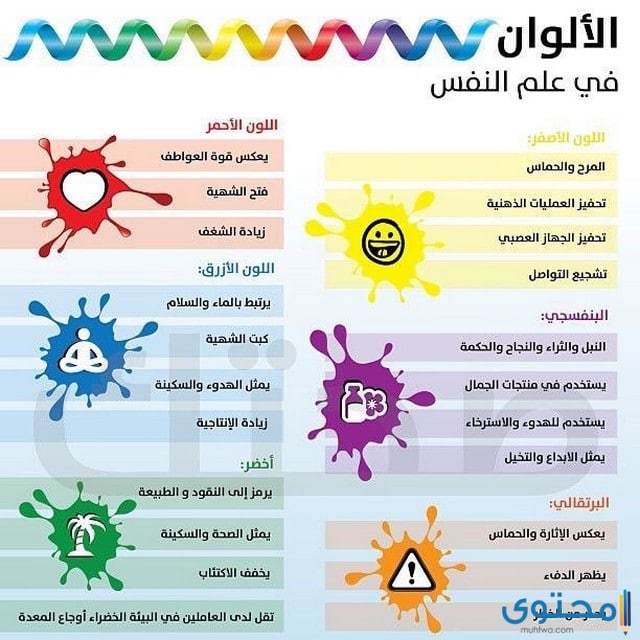 اعرف شخصيتك من اللون المفضل لك موقع محتوى