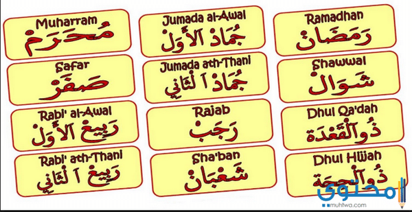 الفرق بين التقويمين الهجري والميلادي