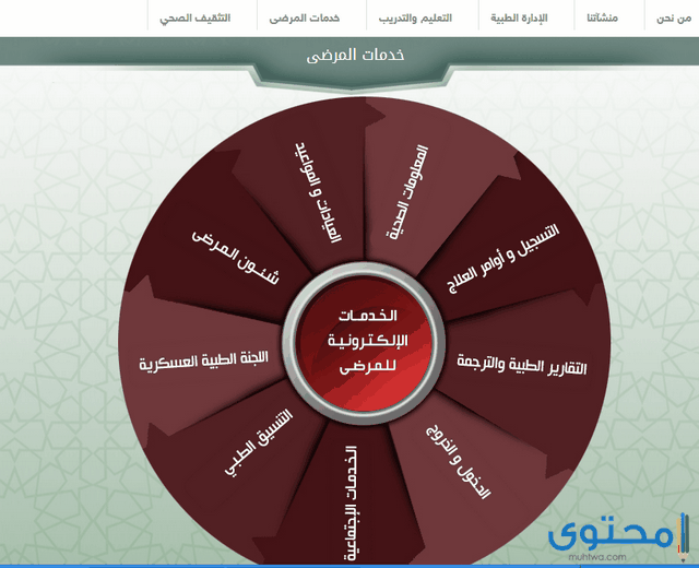 مواعيد المستشفى العسكري