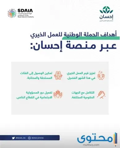 Ø±Ø§Ø¨Ø· ØªØ³Ø¬ÙŠÙ„ Ù…Ø³ØªÙÙŠØ¯ ÙÙŠ Ù…Ù†ØµØ© Ø§Ø­Ø³Ø§Ù† 1442 Ù…ÙˆÙ‚Ø¹ Ù…Ø­ØªÙˆÙ‰
