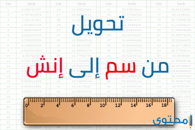 كيفية التحويل من بوصة إلى سم محتوى الموقع