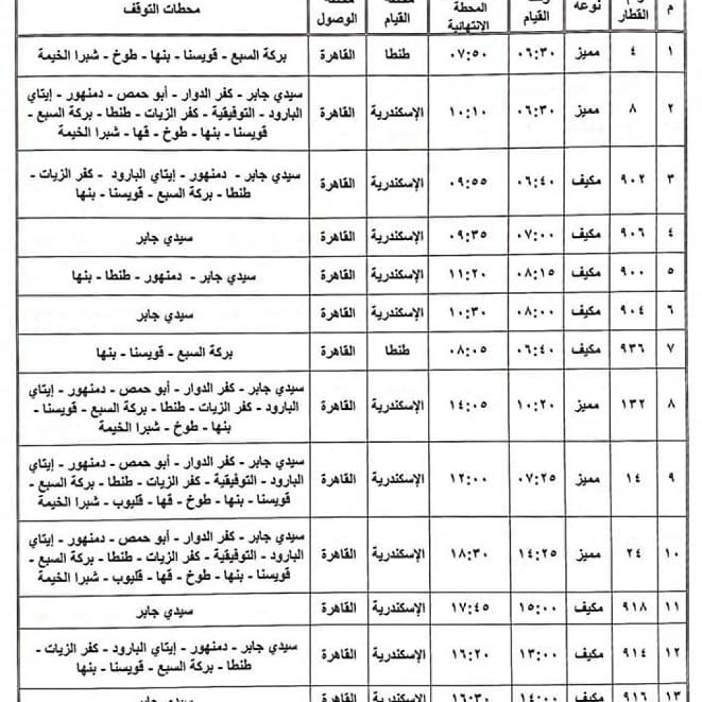 مواعيد واسعار قطارات القاهرة 2021 موقع محتوى