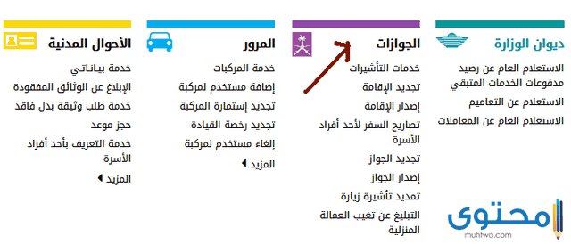 كيفية إلغاء تقرير الهروب من خلال منصة أبشر 1442 موقع محتوى