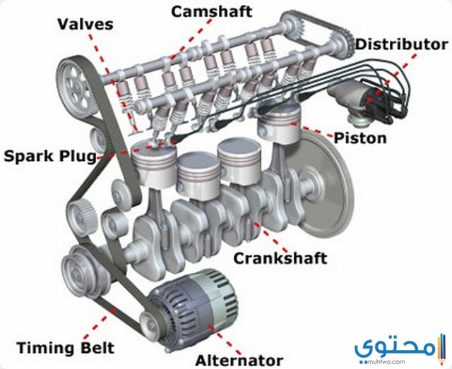 أومكي شراب الشعير النخبة اسماء قطع محرك السيارة Newhongfa Com