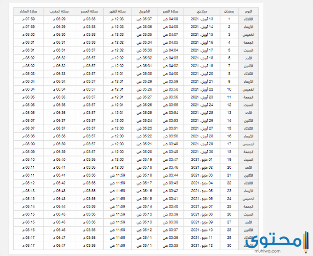 موعد شهر رمضان في مصر 2021 موقع محتوى