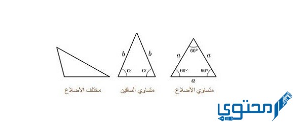 أنواع المثلثات حسب الأضلاع