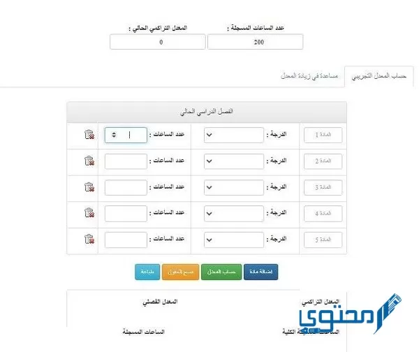 حساب المعدل التراكمي جامعة الملك عبدالعزيز