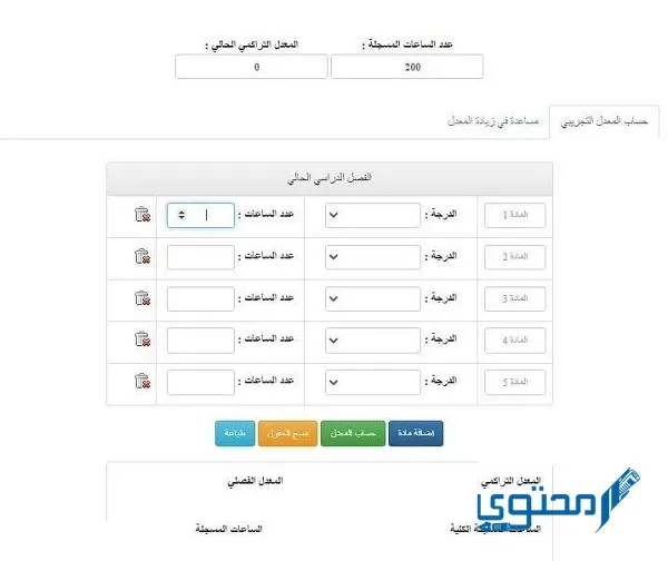 حساب المعدل التراكمي في جامعة الملك عبد العزيز