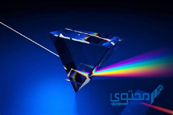 What is the tool that separates the refracted light rays?