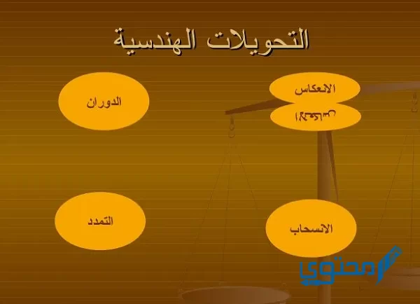 تحويل هندسي يكبر الشكل أو يصغره بنسبة محددة هو 