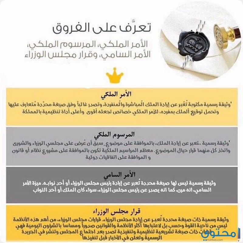 الفرق بين الأمر الملكي و السامي والمرسوم الملكي