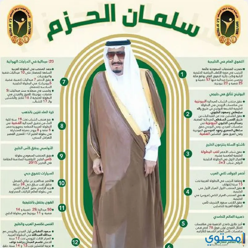 انجازات الملك سلمان في السعودية