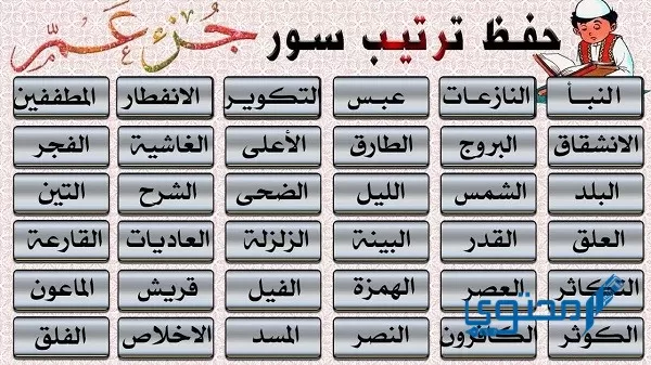 القيم الموجودة في سور جزء عم