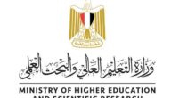 بوابة التنسيق الجامعي مصر 2024 رابط تنسيق الجامعات المصرية 