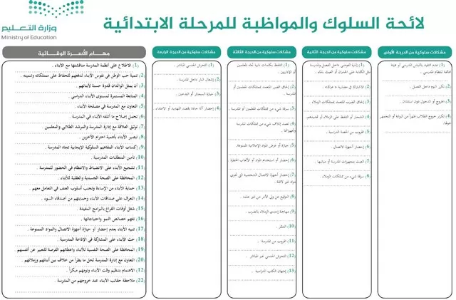 تحميل لائحة السلوك والمواظبة 
