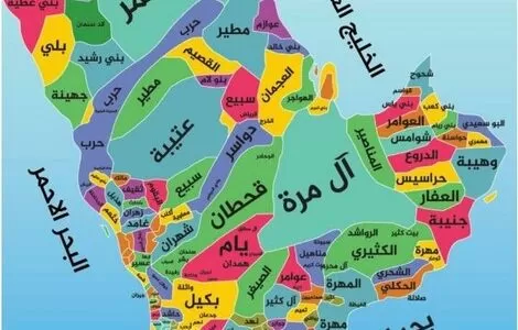 رموز القبائل السعودية