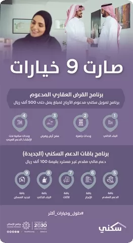 الدعم السكني الغير مسترد