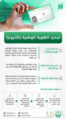 شروط تجديد الهوية الوطنية للنساء