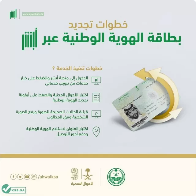 شروط تجديد الهوية الوطنية للنساء