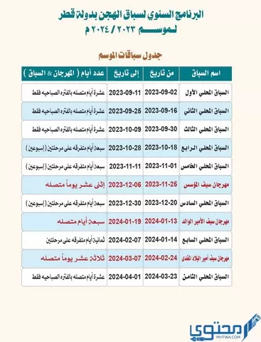 جدول سباق الهجن في قطر 2024 