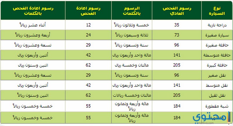 سلم رواتب المستخدمين الجديد مع البدلات ببجي