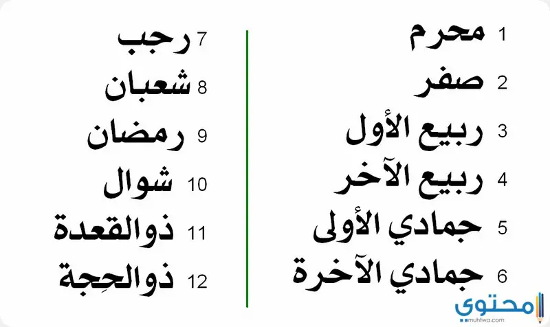  ترتيب الاشهر الهجرية