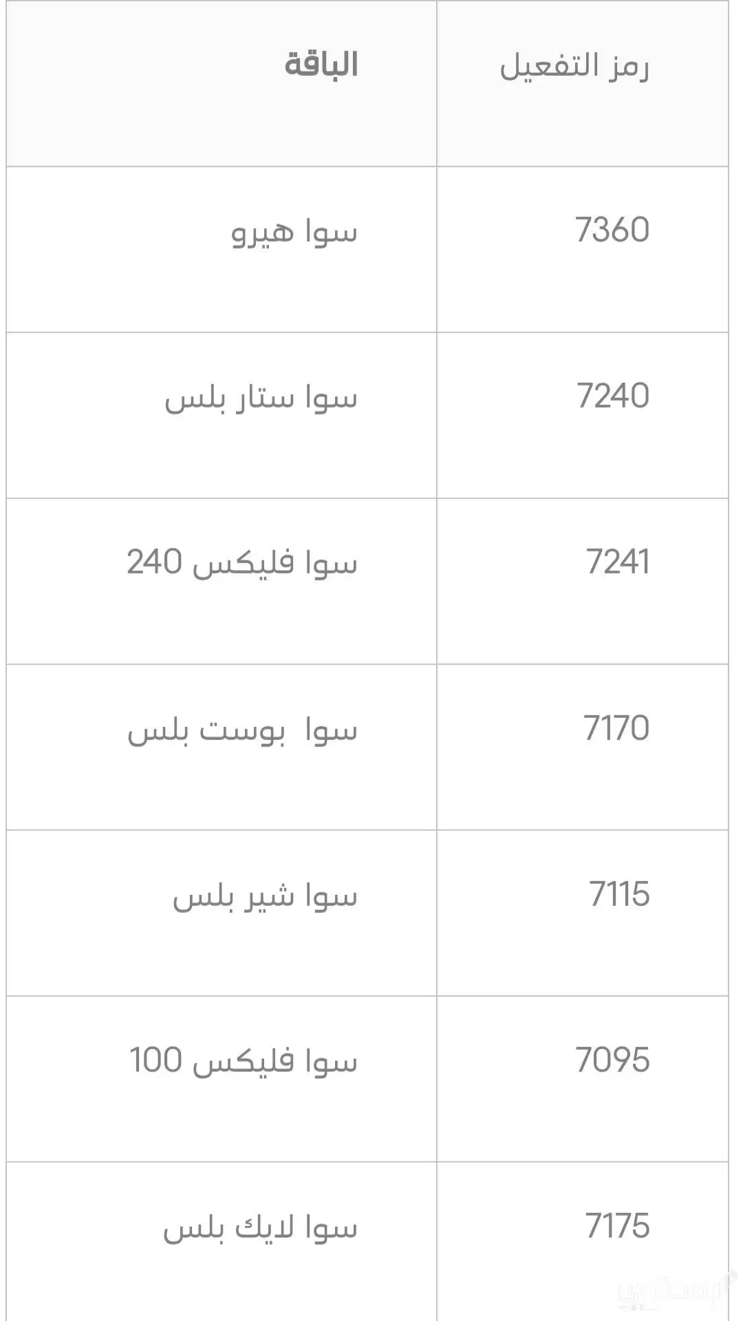 عروض stc في شهر رمضان 1444