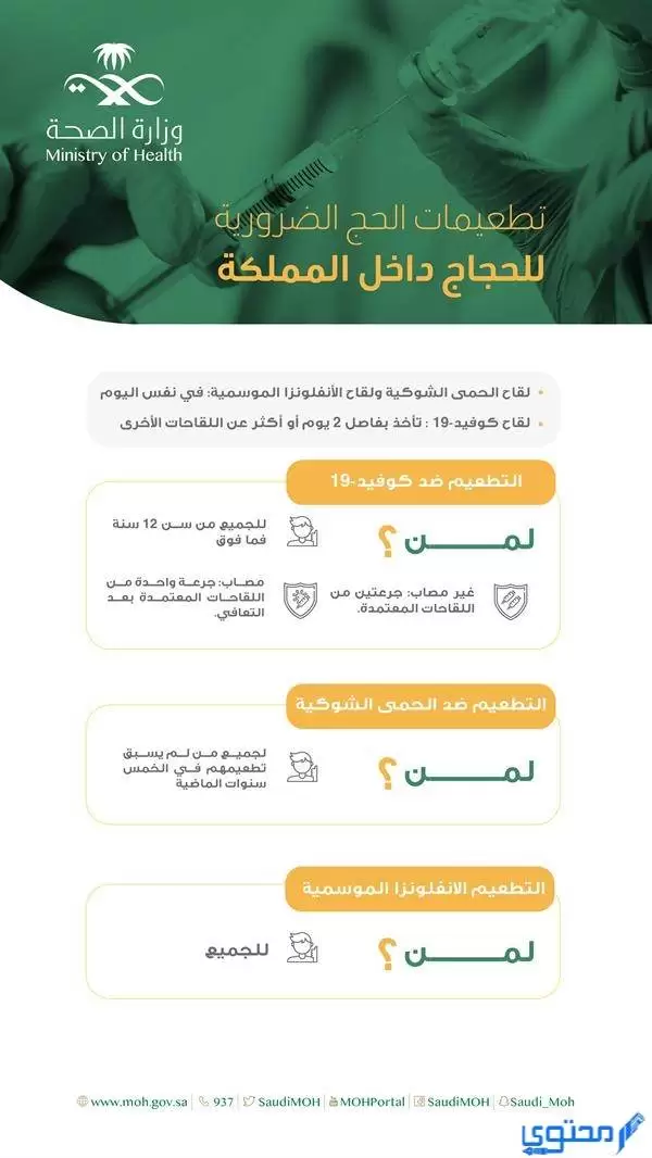 ما هي تطعيمات الحج الإلزامية 