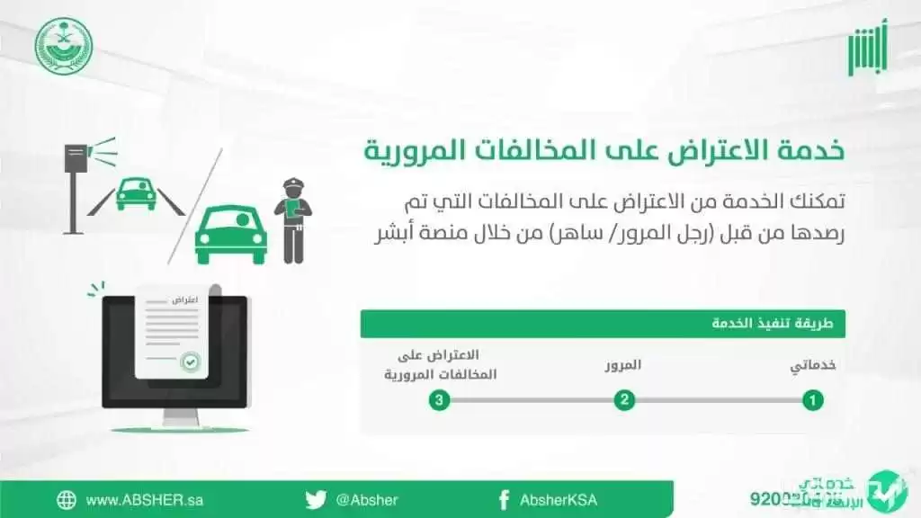  الاعتراض على المخالفات المرورية