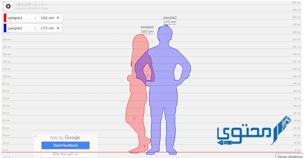 كيف قياس الطول بين شخصين