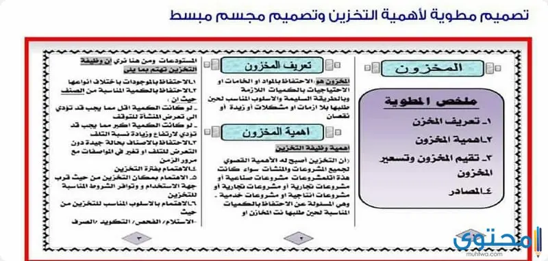 بحث عن محاسبة شركات التضامن