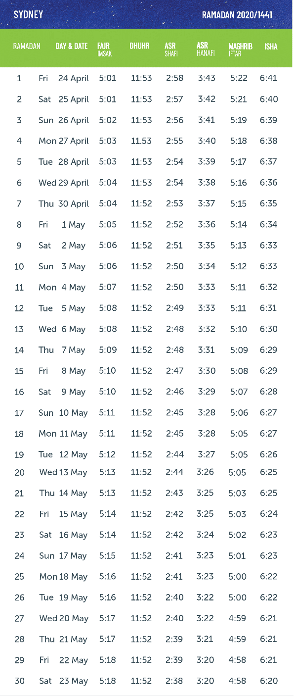 امساكية شهر رمضان سيدني 2020