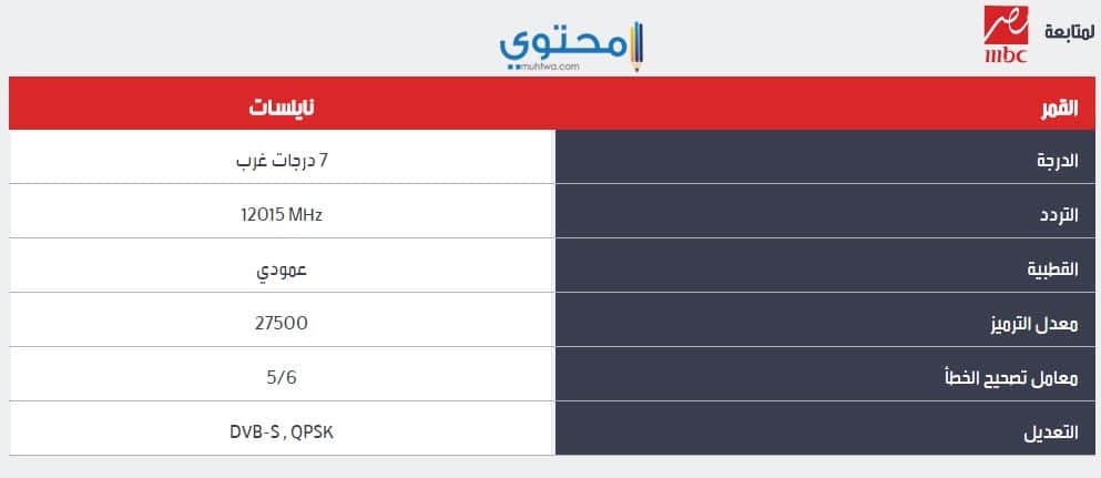 MBC مصر