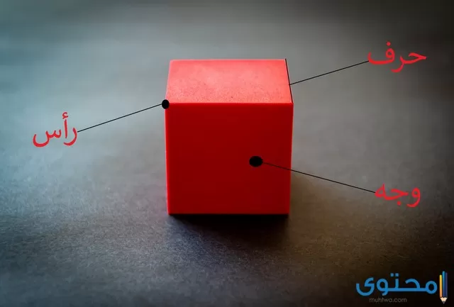 ماهو قانون مساحة المكعب موقع محتوى