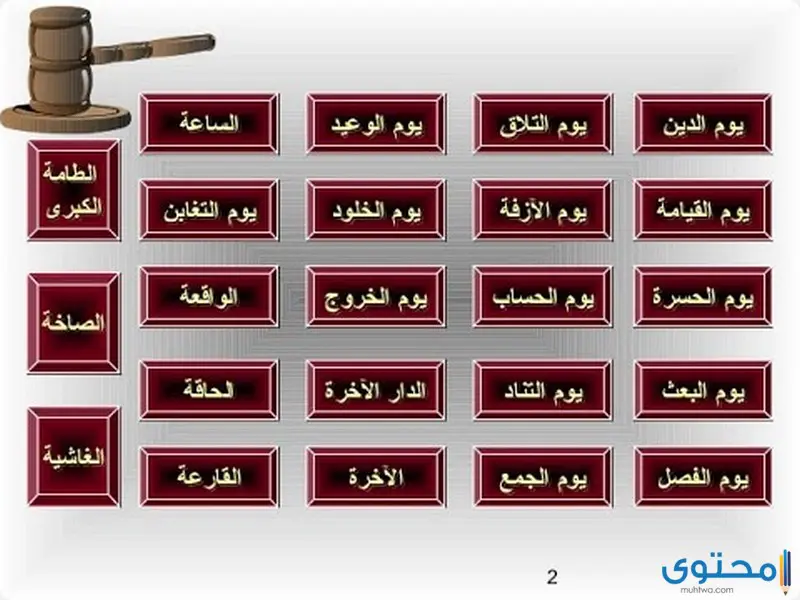 أسماء يوم القيامة