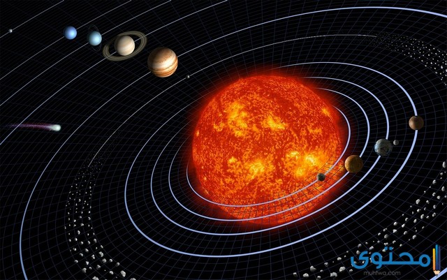 بحث عن كواكب المجموعة الشمسية