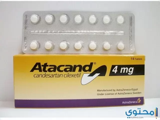 Farmaceutische samenstelling van Atacand