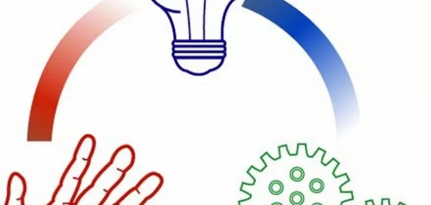 الإبداع والابتكار