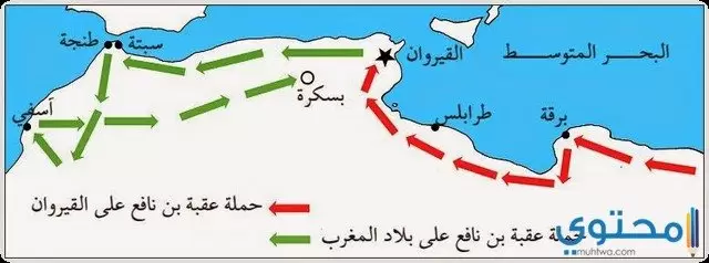 الاسلام في المغرب