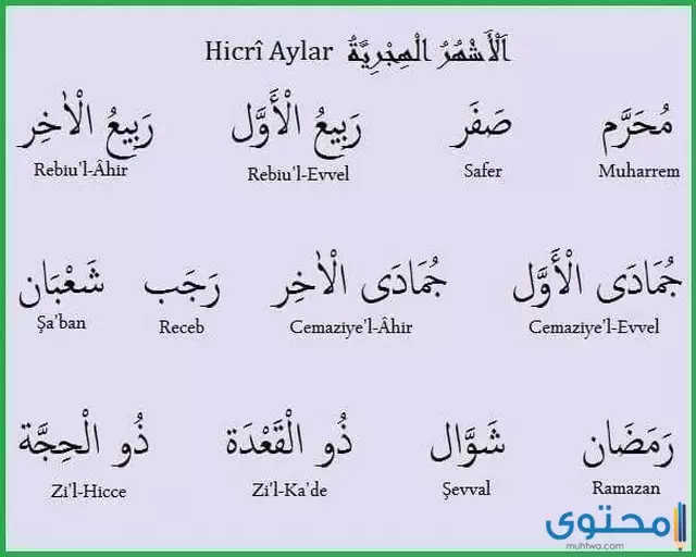 ترتيب الأشهر الهجرية بالأرقام وأسماء الشهور الهجرية