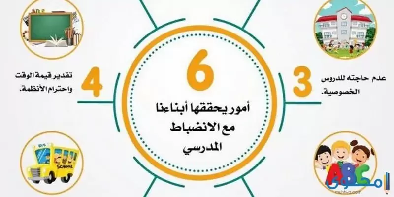 موضوع عن الانضباط المدرسي