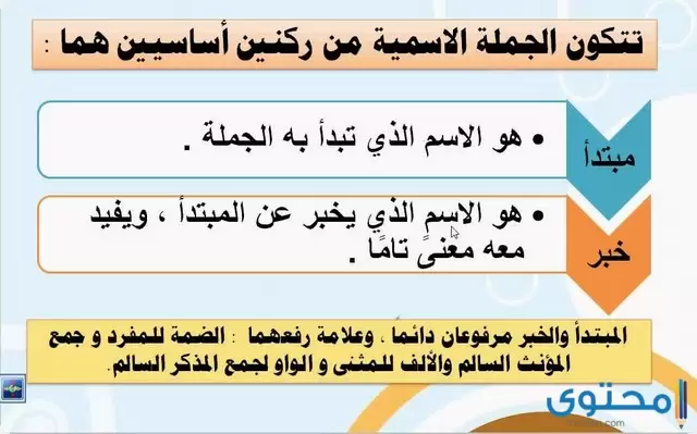 الجملة الاسمية