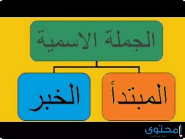 الجملة الاسمية