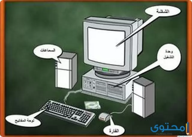 الحاسب الآلي