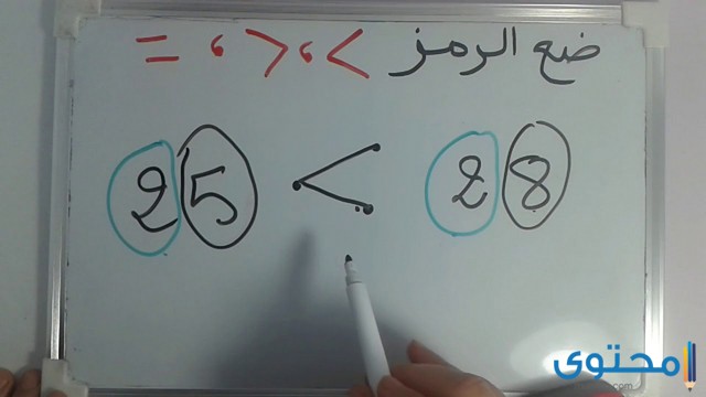 ما هو الفرق بين اكبر عدد واقل عدد 1 الفرق بين اكبر عدد واقل عدد