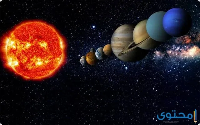 أنواع الكواكب وأسماؤها بالترتيب
