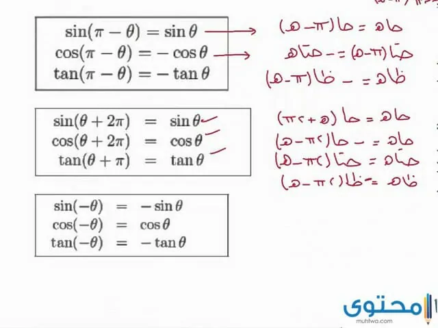 بحث عن البرهان الجبري كامل جاهز للطباعة