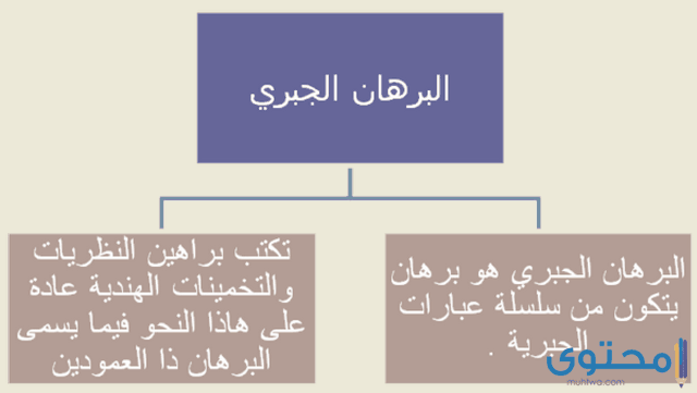 بحث حول البرهان الجبري