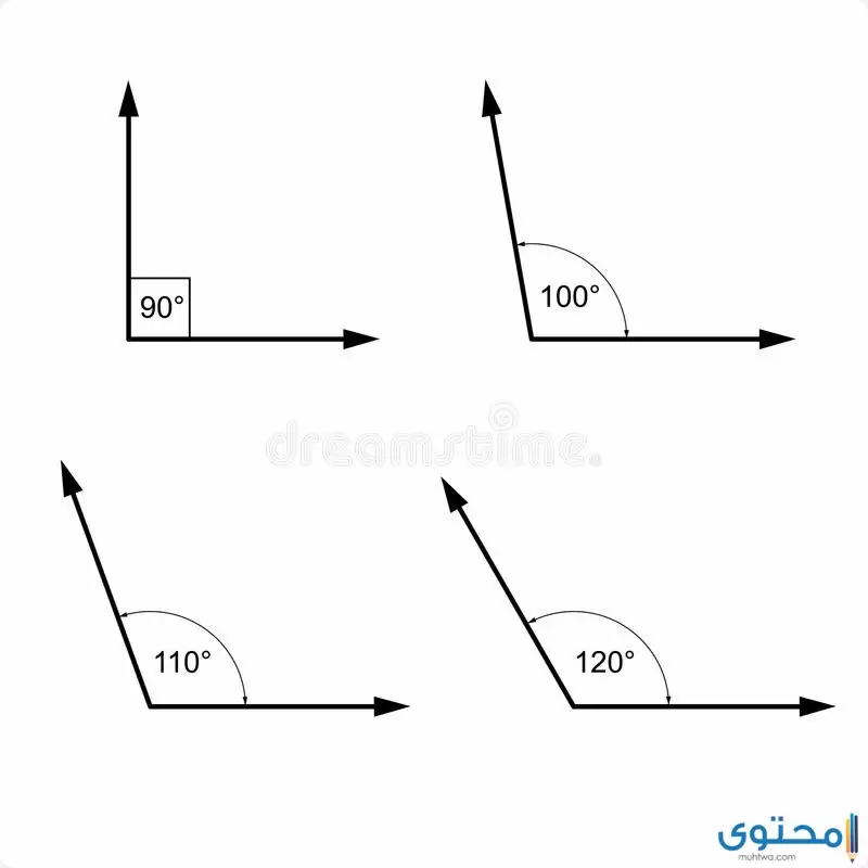 بحث عن الزوايا